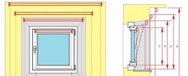 How to choose the right blinds for plastic windows: by room and size (40 photos) How to choose the right blinds for plastic windows
